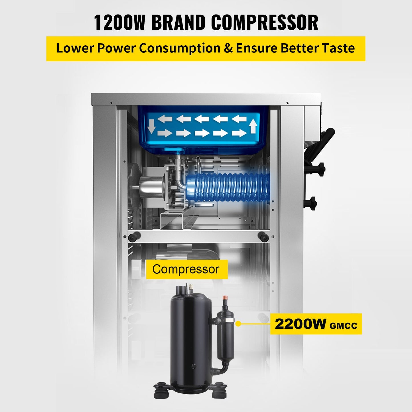 VEVOR Commercial Ice Cream Maker Machine, 2+1 Flavor Countertop Soft Serve Machine, 5 Gal/H Commercial Ice Cream Maker w/Two 3L Hoppers, Soft Ice Cream Machine for Restaurants Snack Bars Supermarkets
