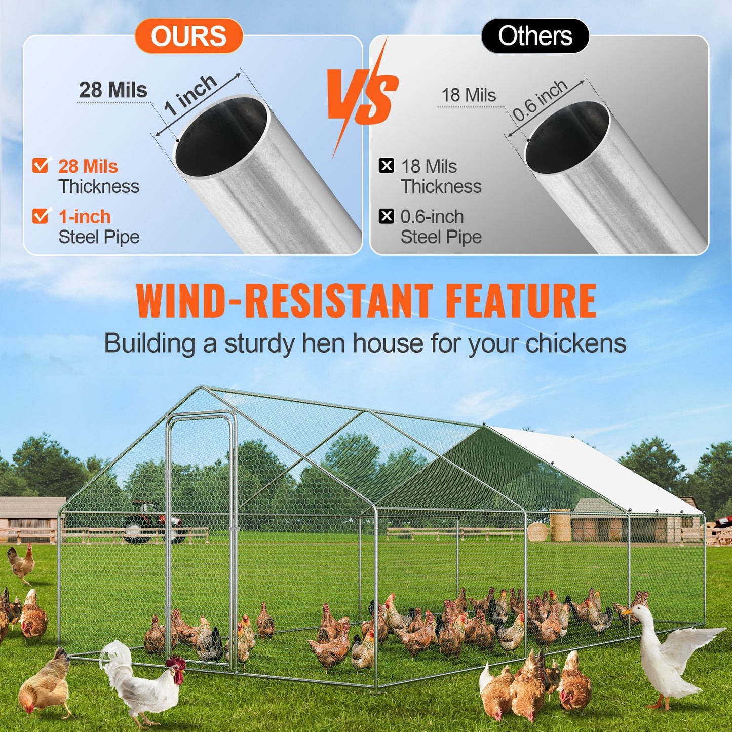 VEVOR Large Metal Chicken Coop, 9.8x19.3x6.5 ft Walk-in Chicken Runs for Yard with Cover, Spire Roof Hen House with Security Lock for Outdoor and Backyard, Farm, Duck Rabbit Cage Poultry Pen