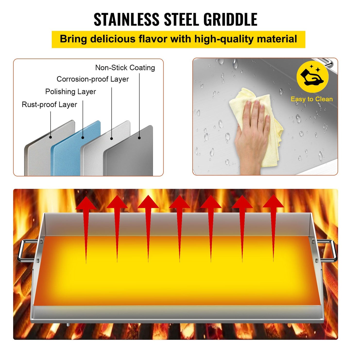 VEVOR Stainless Steel Griddle,36 x 22 Universal Flat Top Rectangular Plate, BBQ Charcoal/Gas Non-Stick Grill with 2 Handles and Grease Groove with Hole?Grills for Camping, Tailgating and Parties