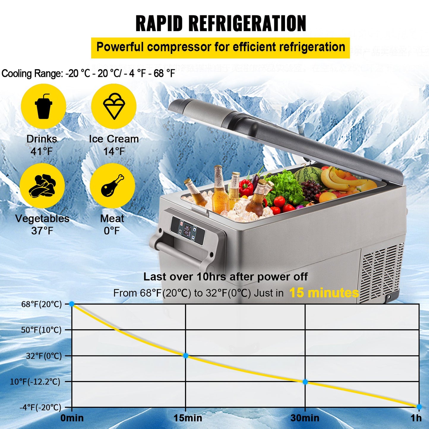VEVOR Portable Refrigerator 37 Quart(35 Liter),12 Volt Refrigerator App Control(-4¨H~68¨H), Car Refrigerator Dual Zone with 12/24v DC & 110-240v AC for Camping, Travel, Fishing, Outdoor or Home Use