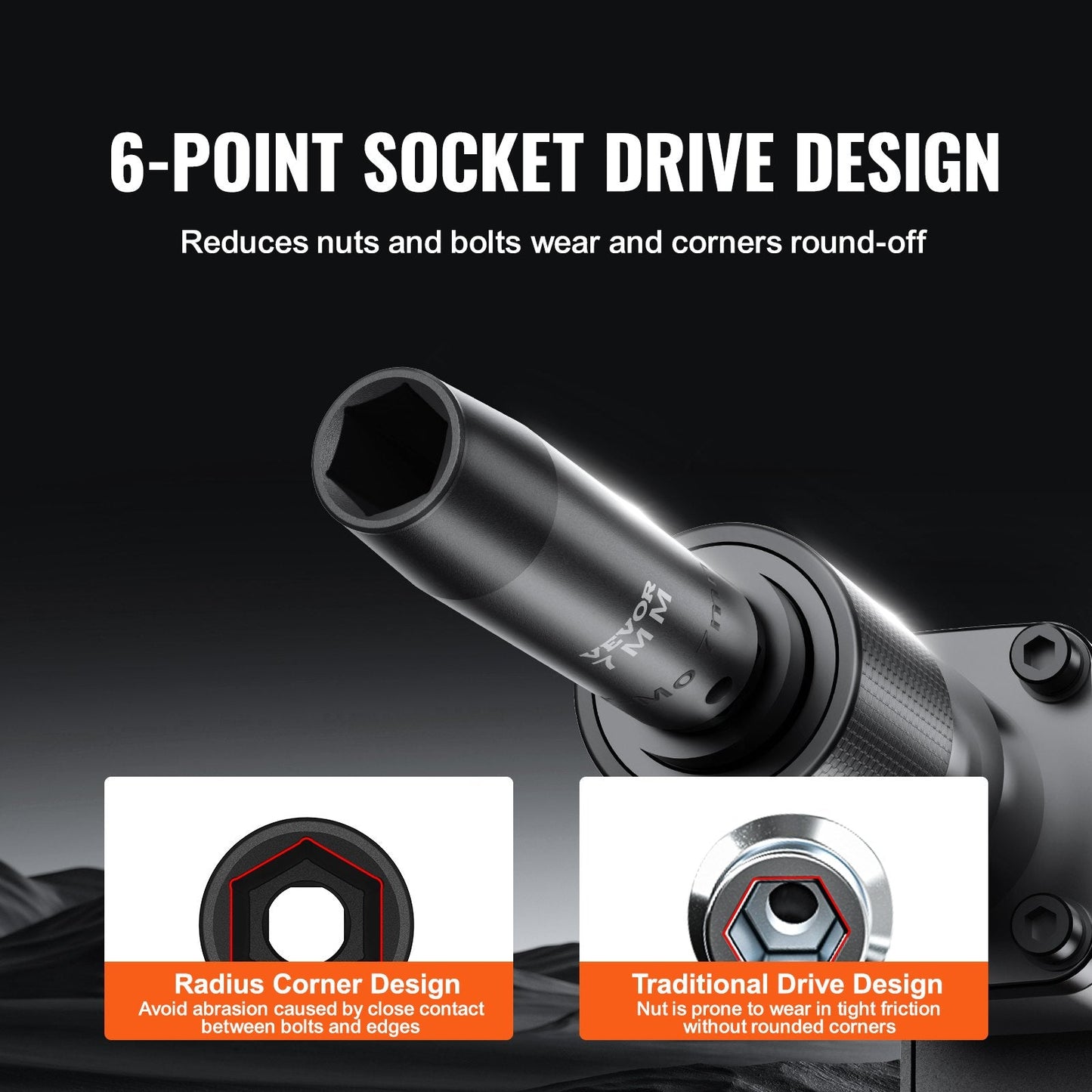 VEVOR 1/2 Drive Impact Socket Set, 23 Piece Socket Set SAE 拢篓7/16 -1拢漏& Metric 拢篓13-24mm拢漏6 Point Cr-V Alloy Steel for Auto Repair with Ratchet Handle Rugged Construction Storage Case