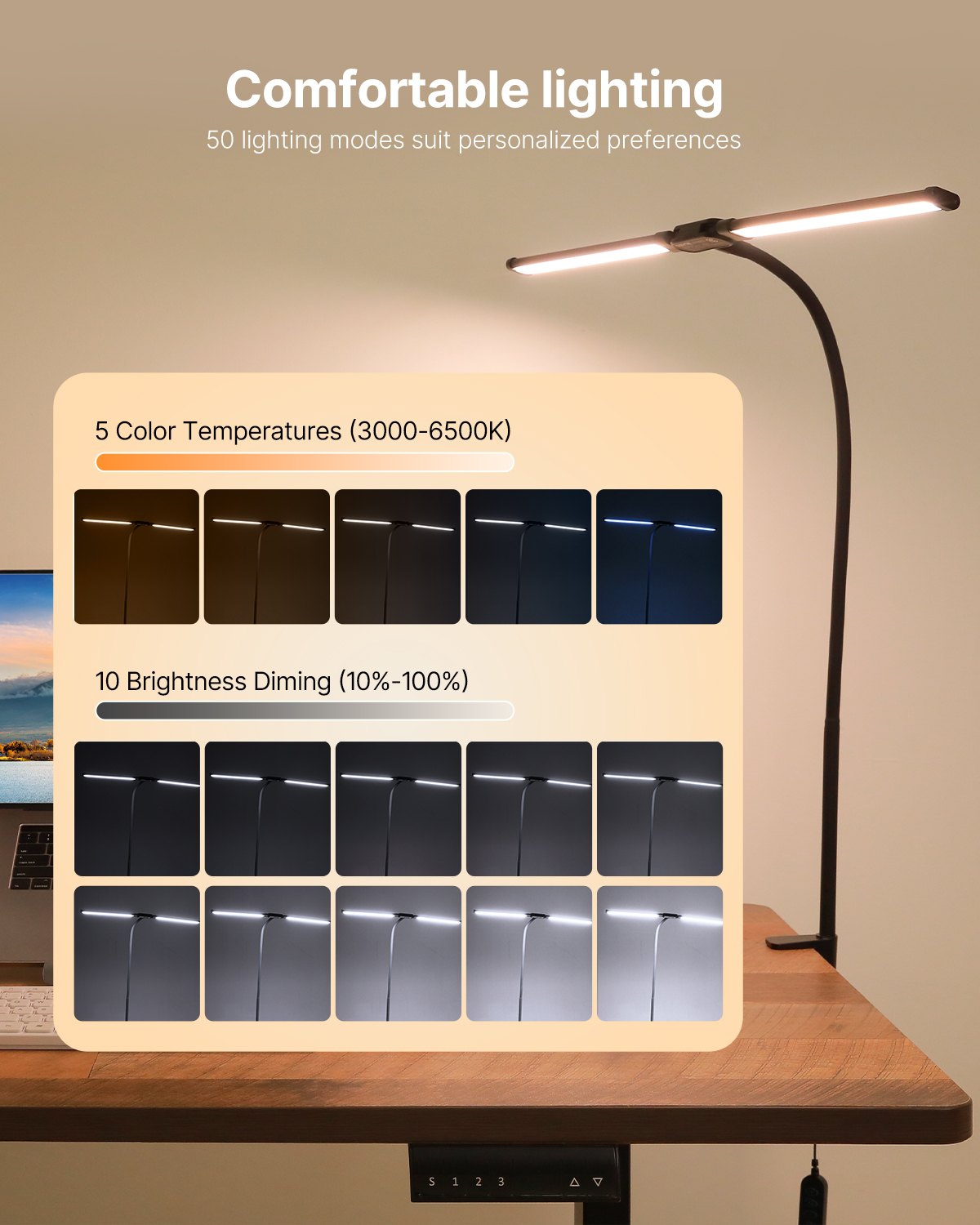 LED Desk Lamp with Clamp Double Head Desk Lamp with 360¡ã Adjustable Gooseneck