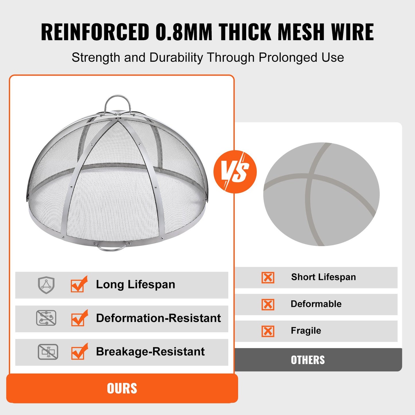 VEVOR Firepit Spark Screen Lid, 36 Diameter, Outdoor Firepit Ring Cover Round Accessories, Fire Pit Metal Cover, Easy-Opening Stainless Steel Fire Ring Covers for Outdoor Patio Fire Pits Backyard