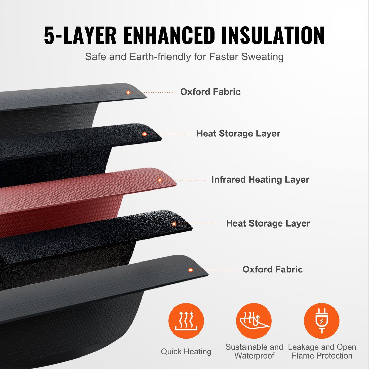 VEVOR Sauna Blanket for Detoxification, Portable Far Infrared Sauna for Home, Oxford Sauna Bag w/ Arm Holes & Carbon Fiber Heating, 1-6 Level Adjustable Temp 95-176¨H, 5-60 Minutes Timer, 75 x 35 in