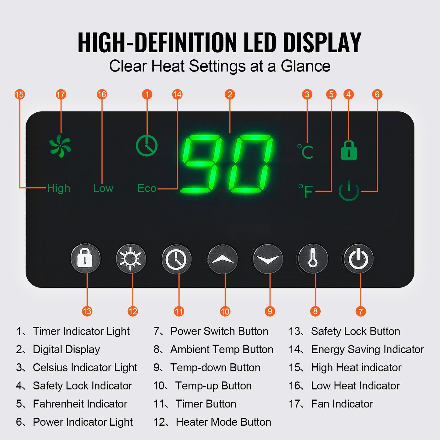 VEVOR Infrared Heater, 1500W Remote Control Electric Space Heater, LED Patio Heater w/ 3 Speeds & Timer & Overheat/Tip-Over Protection & Child Lock, for Bedroom,Living Room,Nursery,Studio,MDF