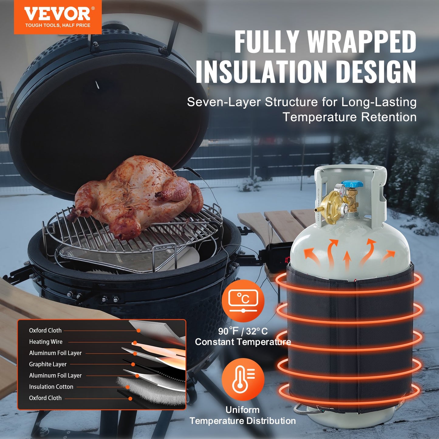 VEVOR Insulated Band Style Gas Cylinder Warmer for40 lbs Gas Tanks 120W 90 ¨H