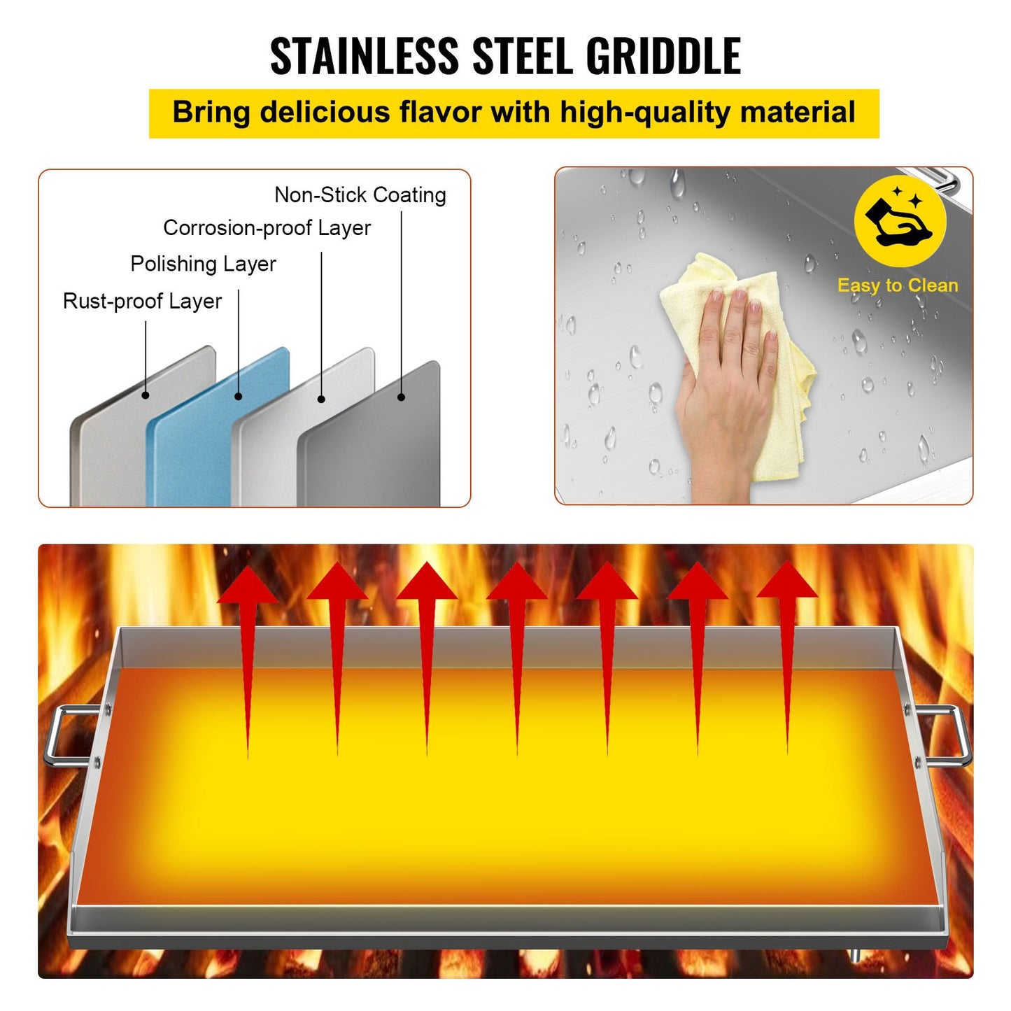 VEVOR Stainless Steel Griddle,32 X 17 Universal Flat Top Rectangular Plate , BBQ Charcoal/Gas Grill with 2 Handles and Grease Groove with Hole£¬Grills for Camping, Tailgating and Parties .