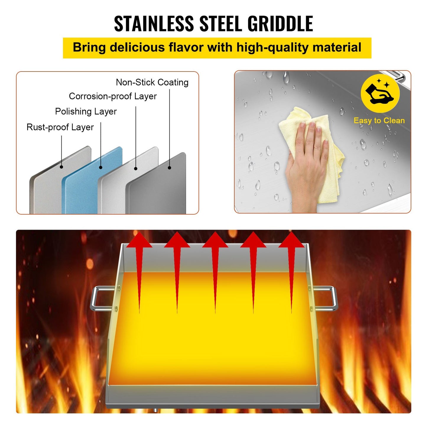VEVOR Stainless Steel Griddle,18 X 16 Universal Flat Top Rectangular Plate, BBQ Charcoal/Gas Grill with 2 Handles and Grease Groove with Hole£¬Grills for Camping, Tailgating and Parties