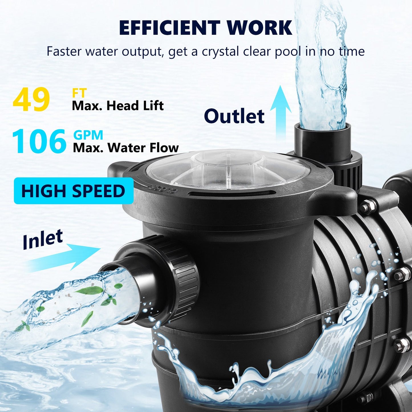 VEVOR Pool Pump 1.5HP 230V, Variable Dual Speed Pumps 1100W for Above Ground Pool, Strainer Filter Basket, 5400 GPH Max. Flow, Energy Saving Swimming Pool Pump