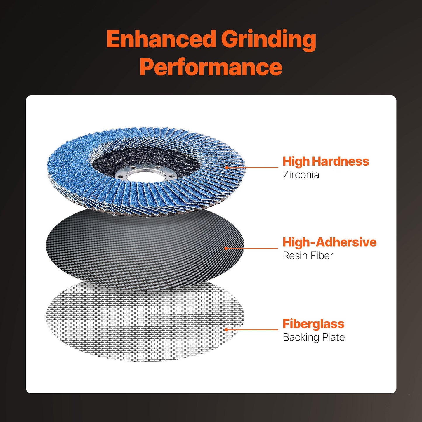 VEVOR Flap Discs 4-1/2 x 7/8 Sanding Disc for Angle Grinder 60 Grit 10 Packs
