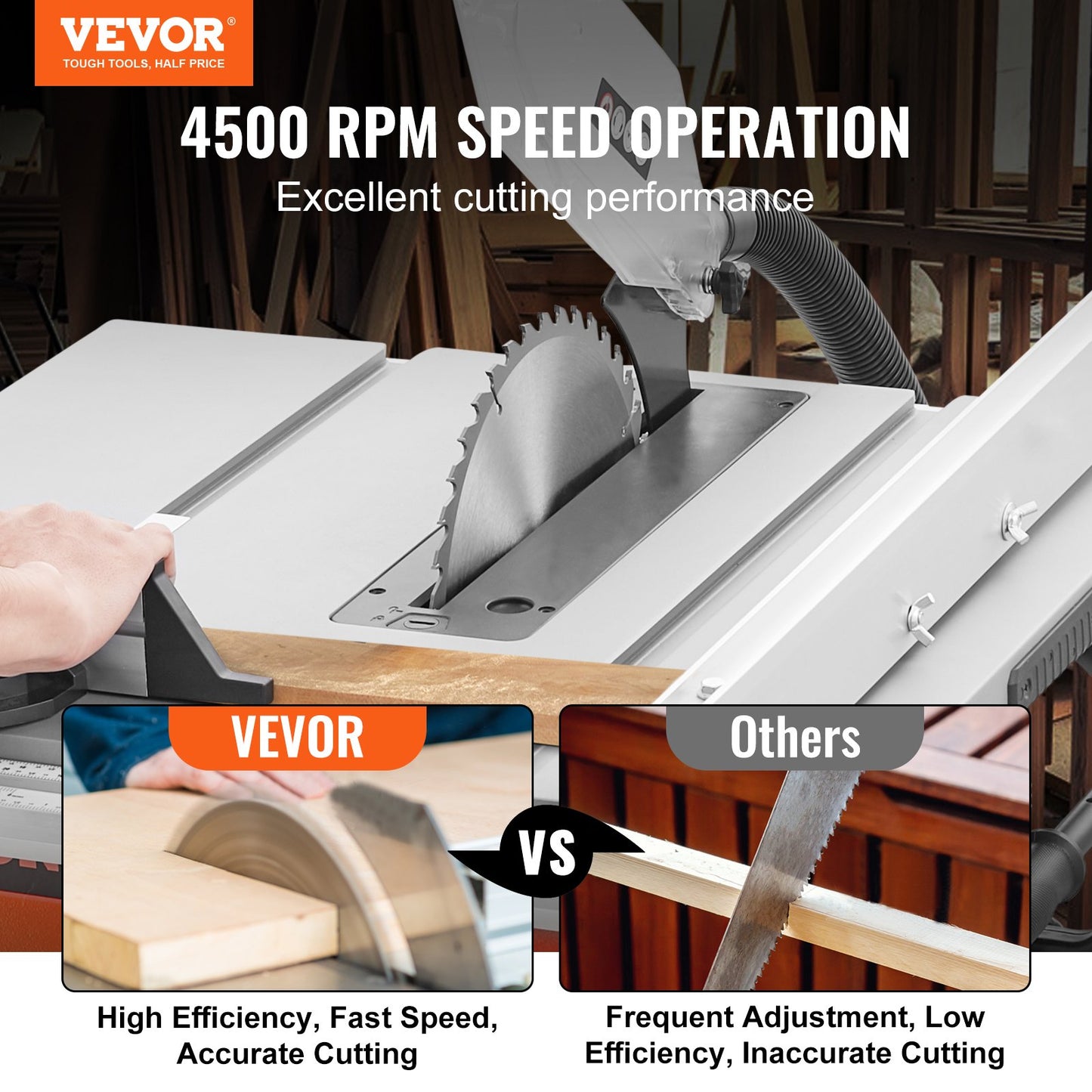 VEVOR 10 Table Saw Electric Cutting Machine 4500RPM 25-in Rip Capacity Woodwork