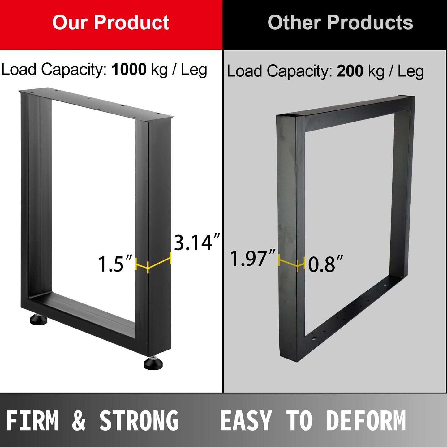 VEVOR Set of 2 Steel Table Legs, 28''Height 24''Wide Dining Table Legs, Heavy Duty 3.1 Width Box Section Square Table Legs, 28x24x3.1 Inch Black Color Industrial Country Style Metal Dining Legs