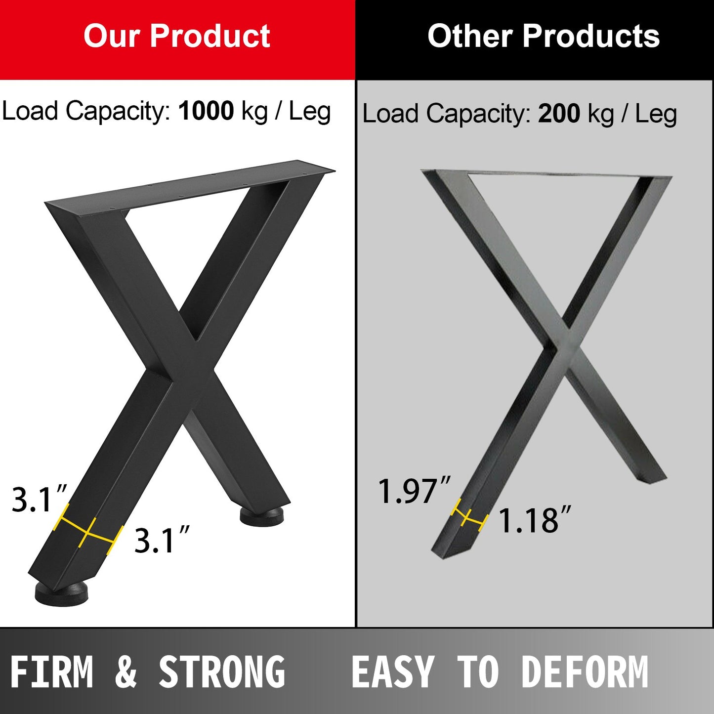 VEVOR Set of 2 Steel Table Legs, 28''Height 24''Wide Dining Table Legs, Heavy Duty 3.1 Square Box Section X Frame Table Legs, 28x24x3.1 Inch Black Color Industrial Country Style Metal Dining Legs