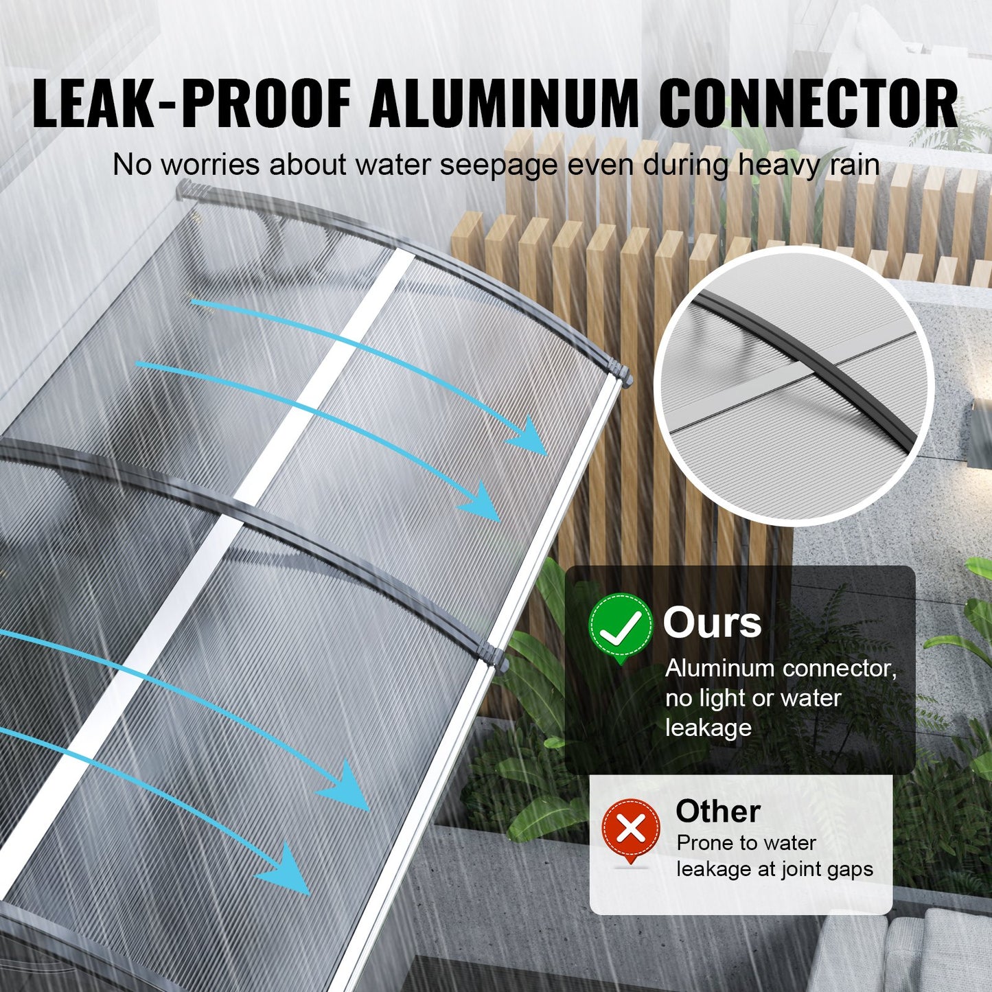 VEVOR Window Door Awning Canopy 40 x 40, UPF 50+ Polycarbonate Entry Door Outdoor Window Awning Exterior, Front Door Overhang Awning for Sun Shutter, UV, Rain, Snow Protection, Hollow Sheet